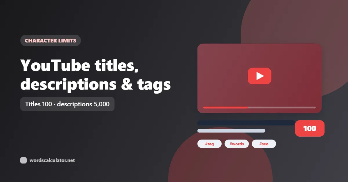 YouTube titles, descriptions & tags — illustrated cover showing a video player with title and tags. Titles 100 · descriptions 5,000.